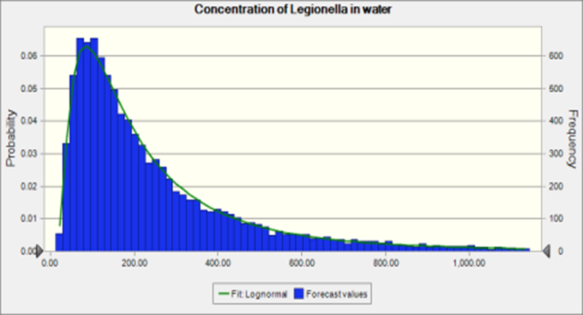 Figure 2.png
