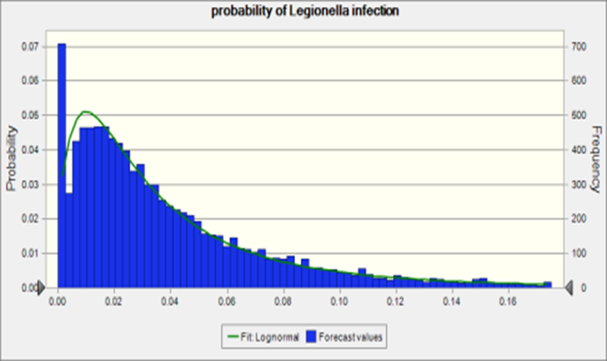Figure 4.png