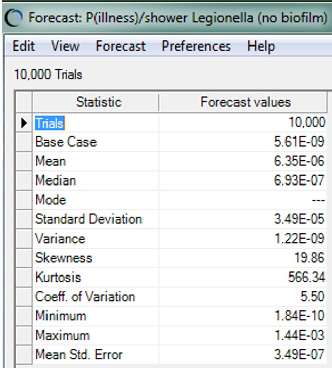 Grey_water_reuse_for_Wiki_Figure4.png