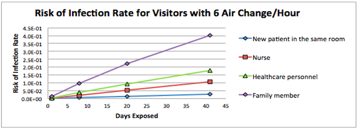 MERS_Figure2_0.png