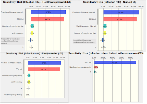 MERS_Figure3.png
