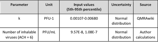MERS_Table_1.png