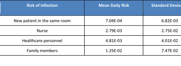 MERS_Table_2.png