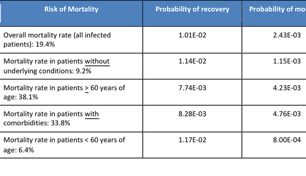 MERS_Table_3.png