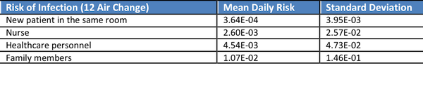 MERS_Table_4.png