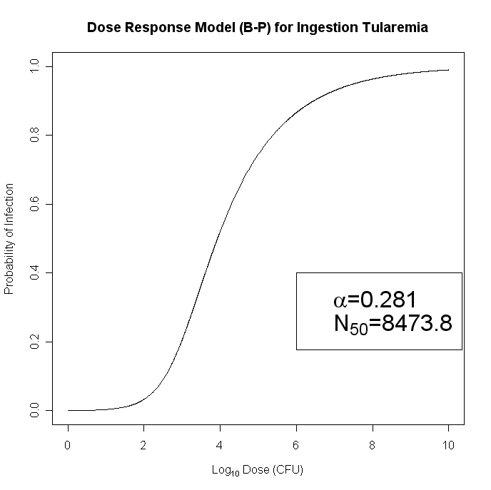 Tularemia pic 1.png